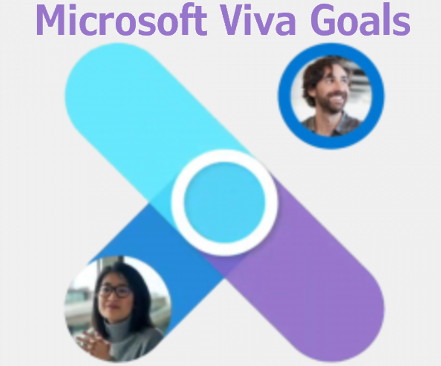 Microsoft Viva Goals för målplanering och OKR  Visuell planering